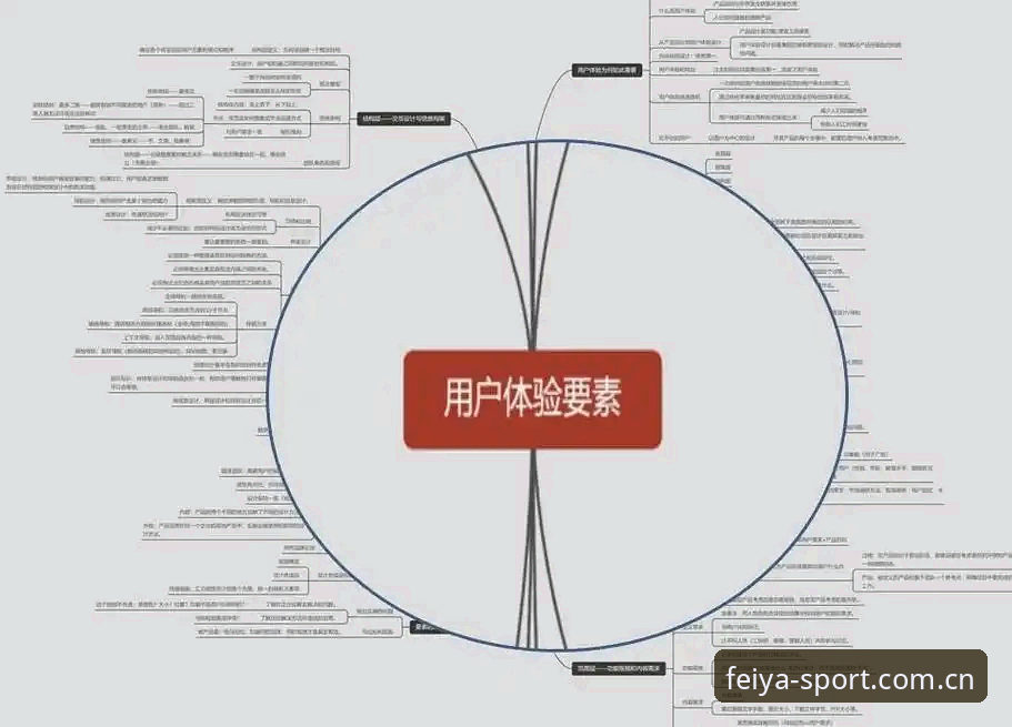 飞亚体育好用吗 飞亚体育平台深度评测:功能、安全性与用户体验全面分析